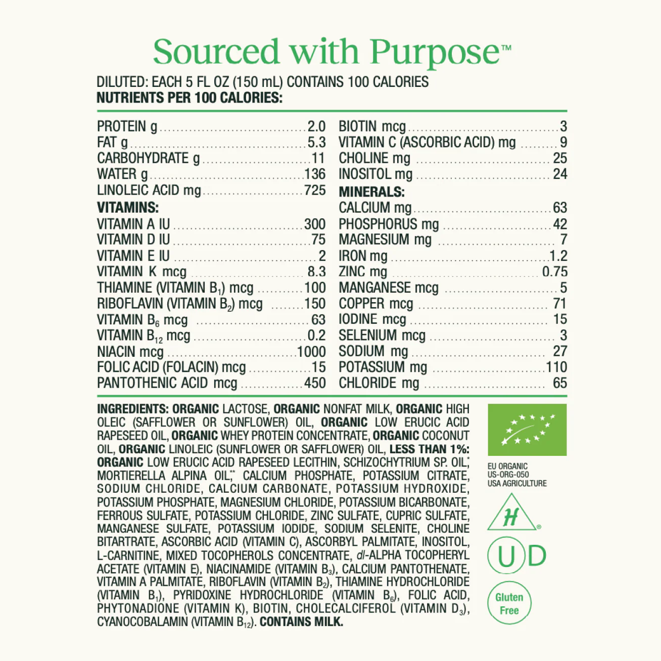 Organic Infant Formula Starter Bundle - Trial - Image 4